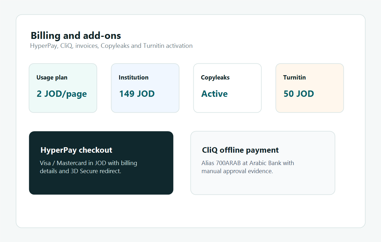 فوترة وإضافات 700 Verity AI